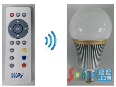 ZigBee׹LED{(dio)(q)ӷb+