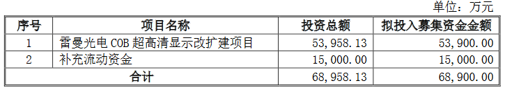 늶ͨ^5.4|COBU(ku)a(chn)(xing)Ŀm(x)M(jn)