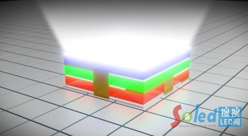 аl(f)ɪ{ɫpMicro LED